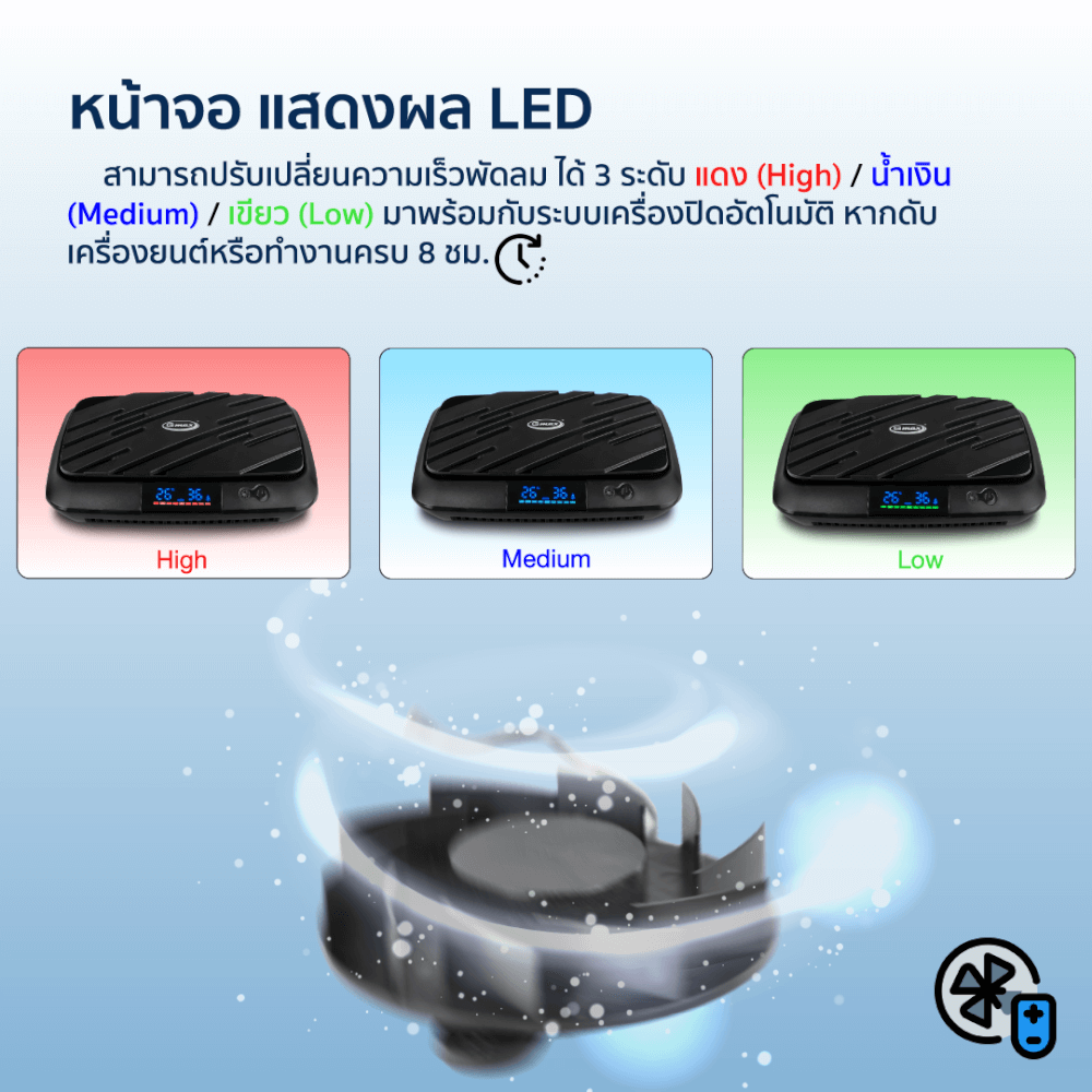 เครื่องฟอกอากาศในรถยนต์ GMAX AP-005 ดำ ไส้กรอง HPA13_4